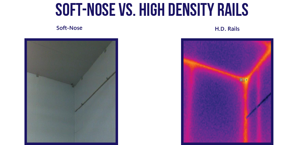 Heat loss of high density rail construction is much greater in walk-ins than that of a soft-nose construction.